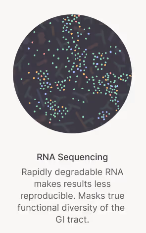 Scattered degrading RNA fragments showing RNA sequencing masks true functional diversity of the GI tract