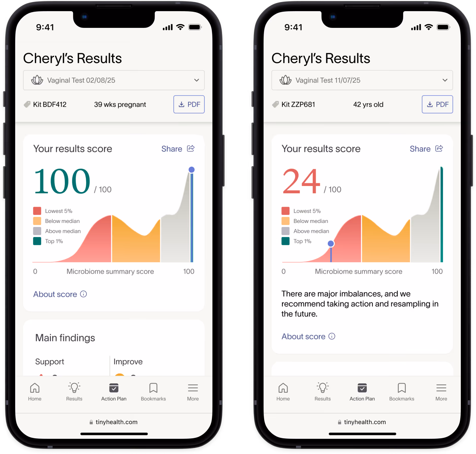 Side-by-side Tiny Health app screenshots showing Cheryl's vaginal microbiome scores: 100 at 39 weeks pregnant and 24 postpartum.