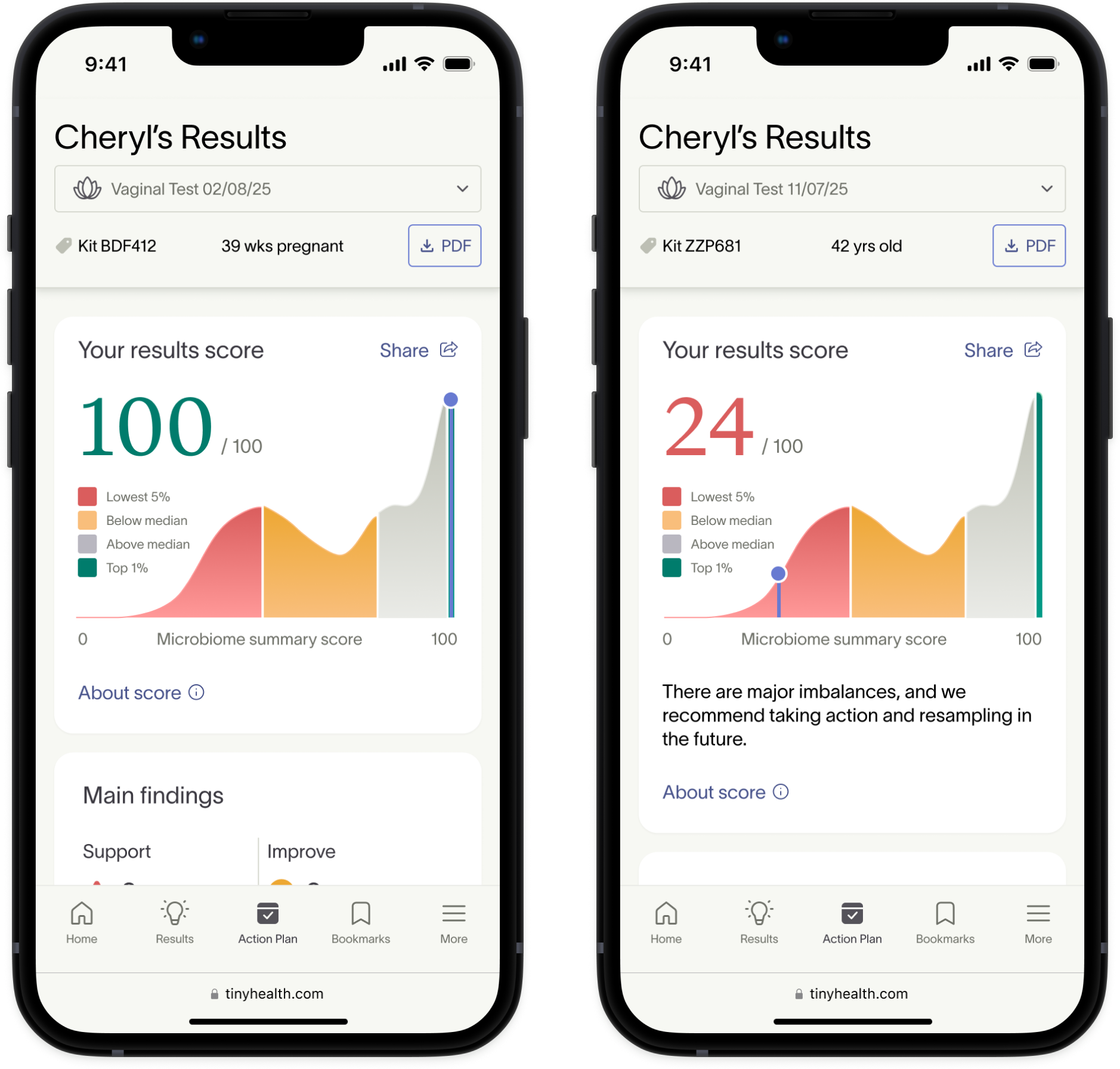 Side-by-side Tiny Health app screenshots showing Cheryl's vaginal microbiome scores: 100 at 39 weeks pregnant and 24 postpartum.