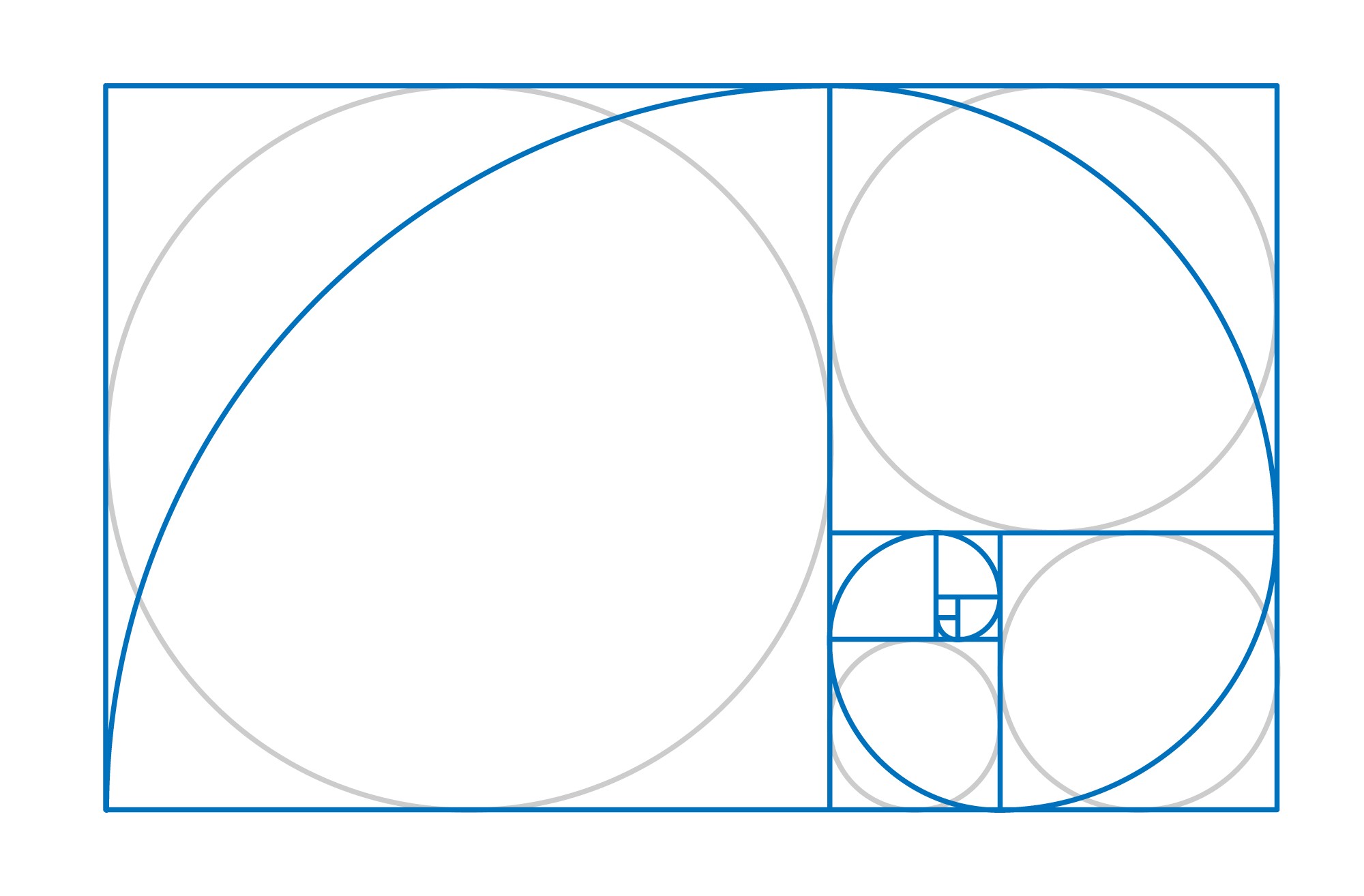 Un'immagine simbolica, la spirale aurea, per rappresentare la riduzione progressiva del plafond disponibile, basata su vari fattori concorrenti