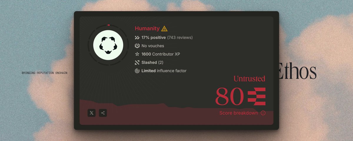 The lowest score on Ethos: why you check the profile before you partner
