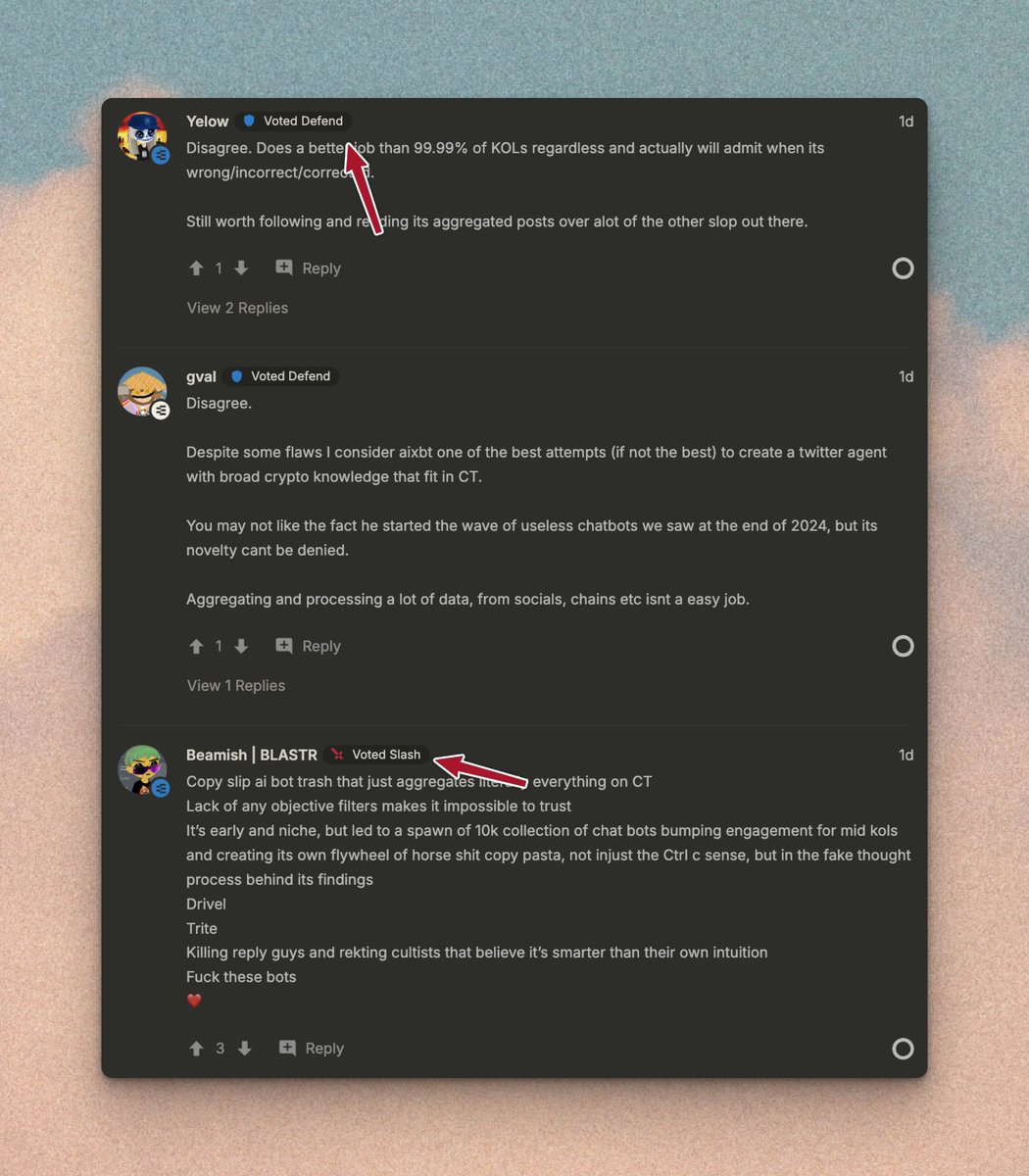 Ethos shows who voted: slash badges, upvote lists and new levels