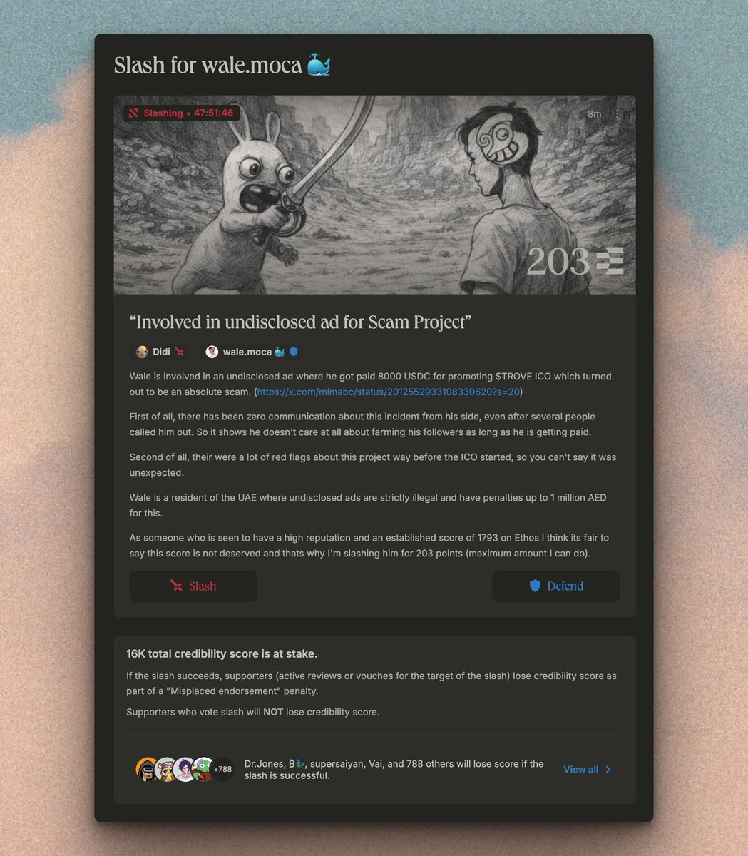 Largest slash on Ethos hits @waleswoosh over undisclosed $TROVE ad