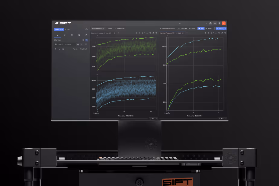 Tech cart with computer screen showing Sift user interface displaying family data comparison plots