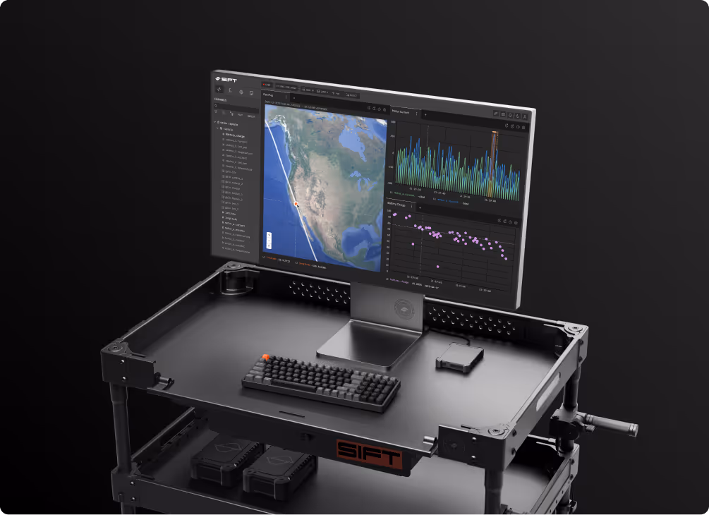 Tech cart with computer screen showing Sift user interface displaying an Explore page with geo plot, time series and scatter plot panels