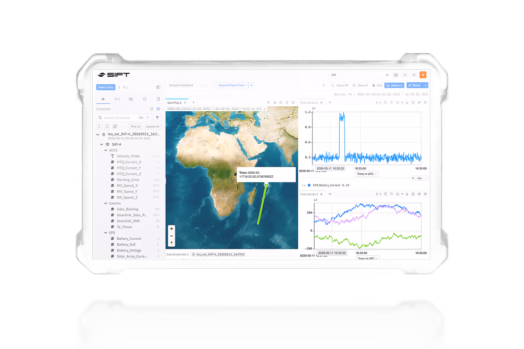 Table showing Sift UI displaying an Explore page featuring a geo plot and two time series plots. 