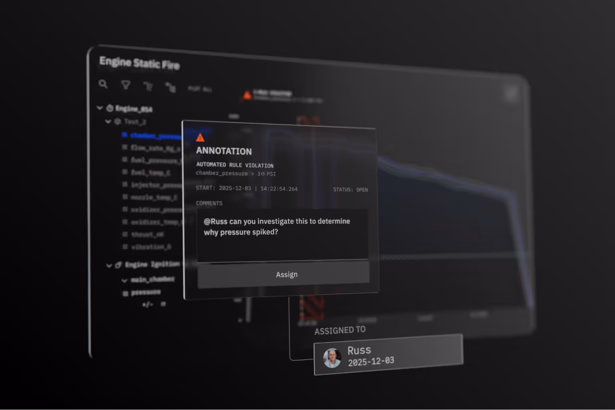 Abstract UI of annotations in Sift