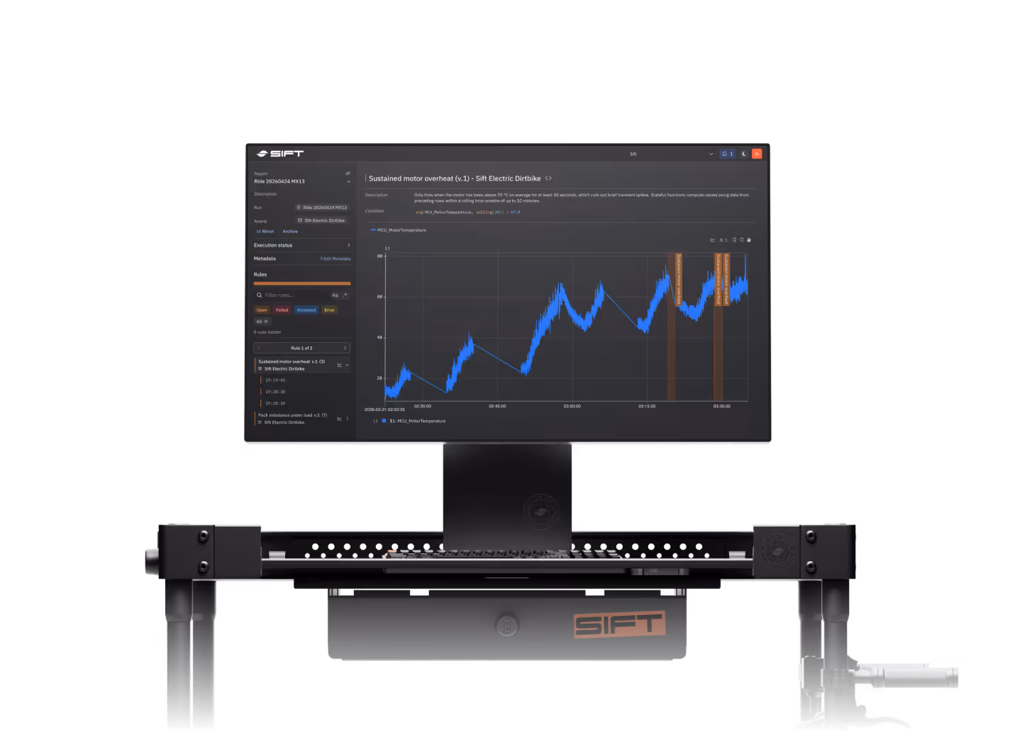 Tech cart with computer screen showing Sift user interface displaying annotations in a report