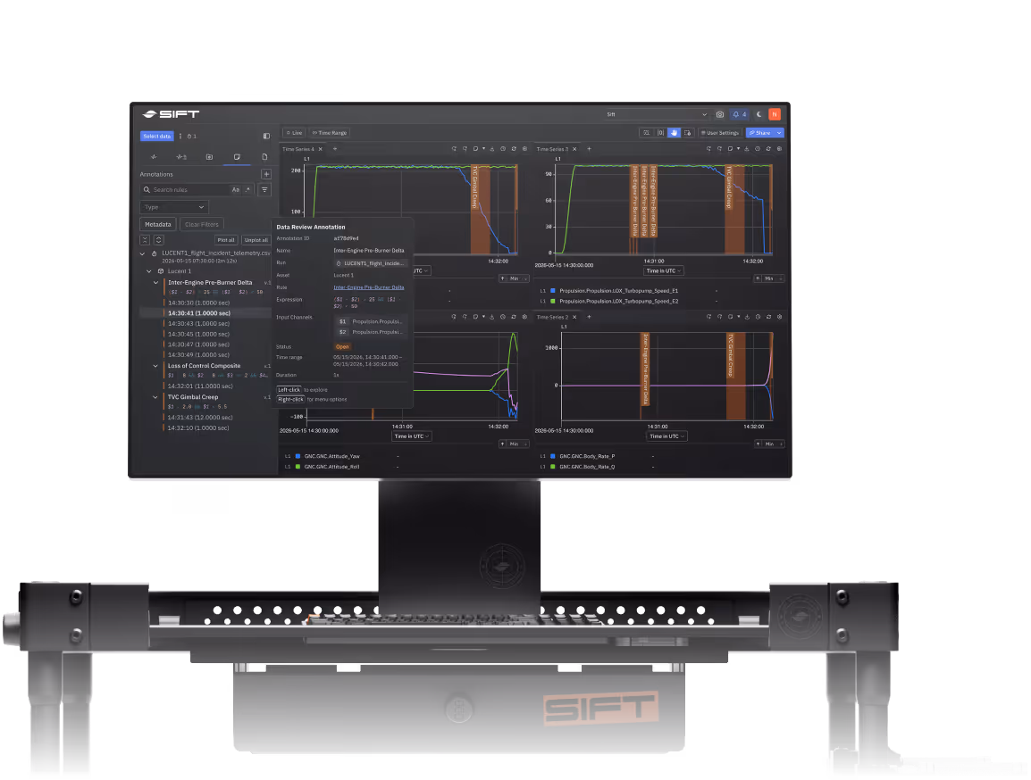 Tech cart with computer screen showing Sift user interface displaying a live annotation in Explore