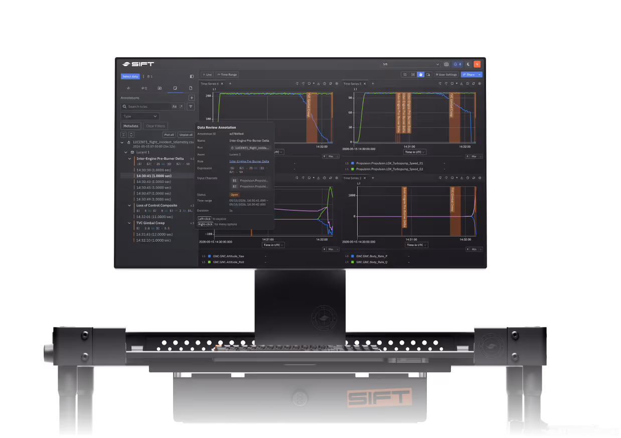 Tech cart with computer screen showing Sift user interface displaying a live annotation in Explore