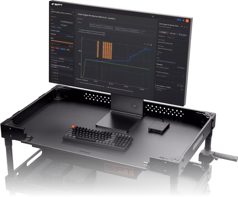 Tech cart with computer screen showing Sift user interface displaying a report
