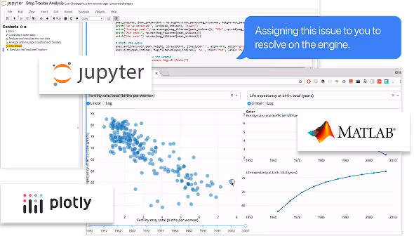 Assortment of ui from data analysis products that conveys a sense of disorganization and frustration.