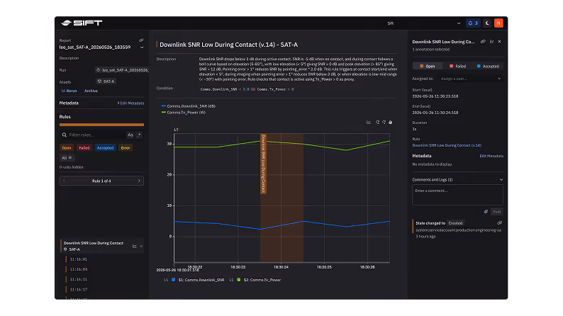 Sift user interface showing a report document inside Sift.