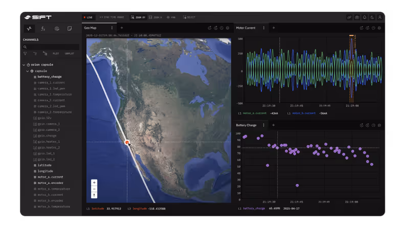 Sift user interface showing Explore interface including a geo plot, time series, and scatterplot. 