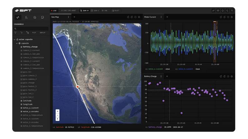 Sift user interface showing Explore interface including a geo plot, time series, and scatterplot. 