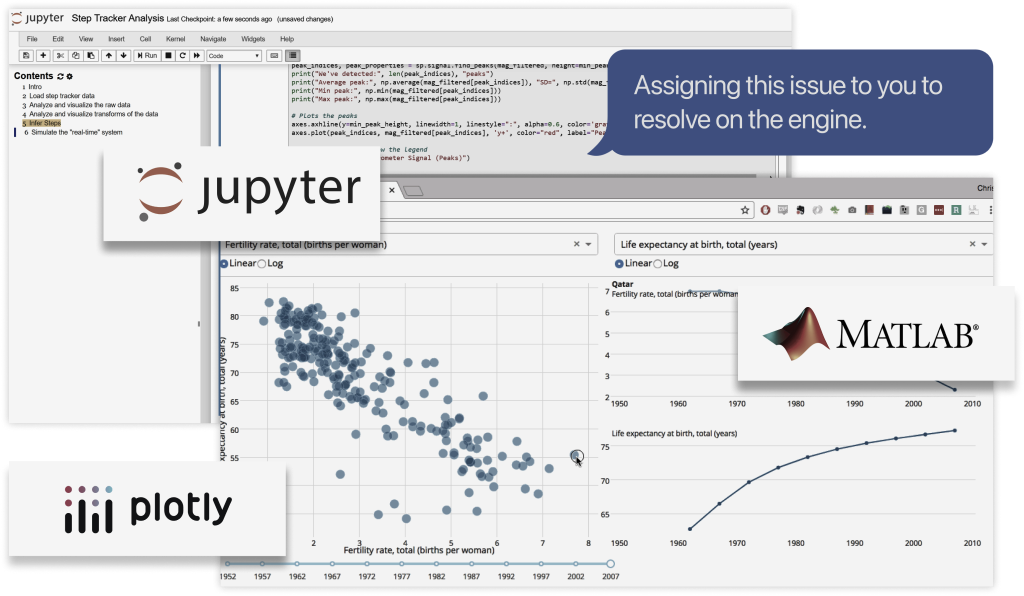 Insight buried across disconnected tools