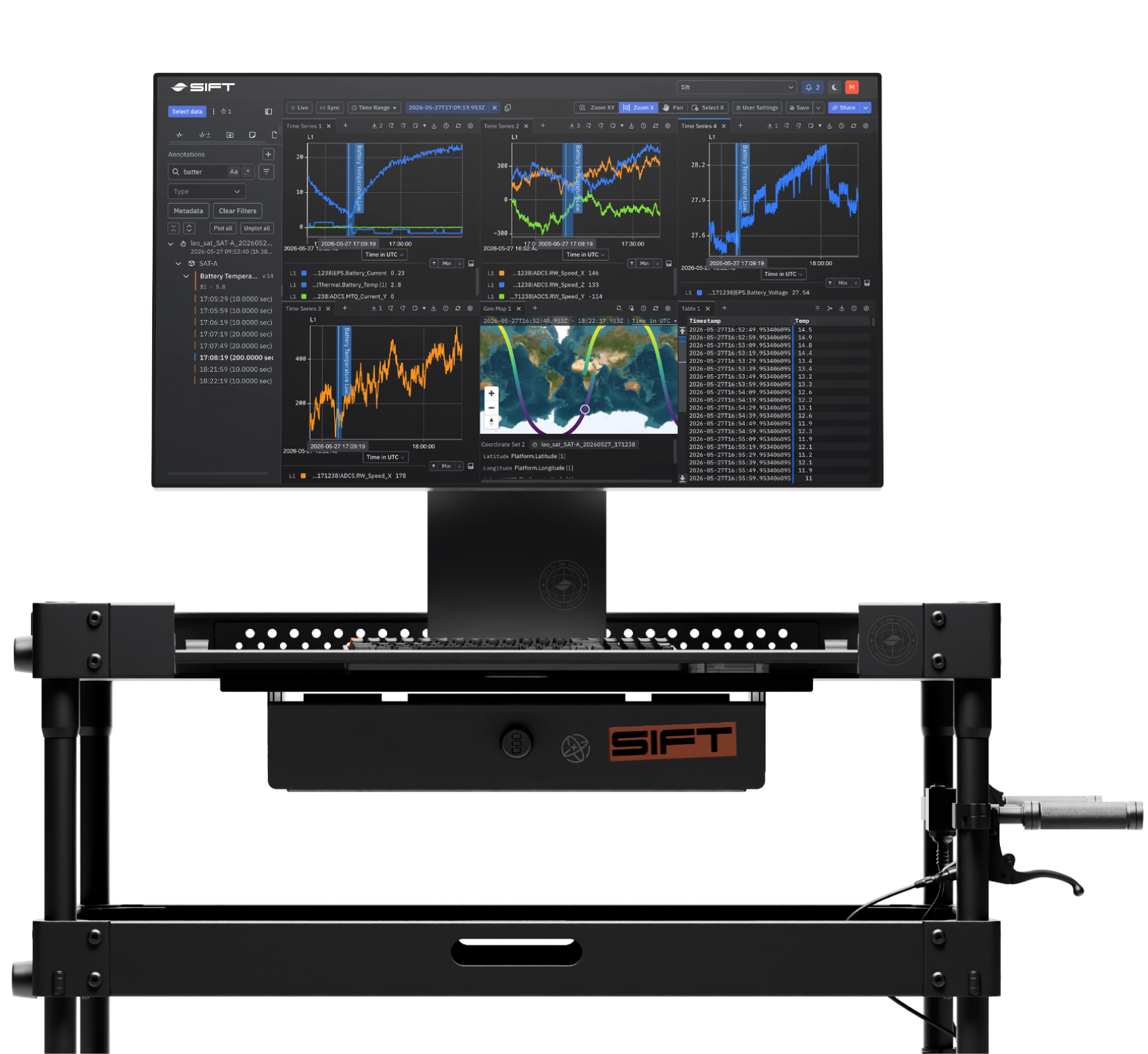 Sift dashboards displaying K2 Space telemetry on a test-stand monitor