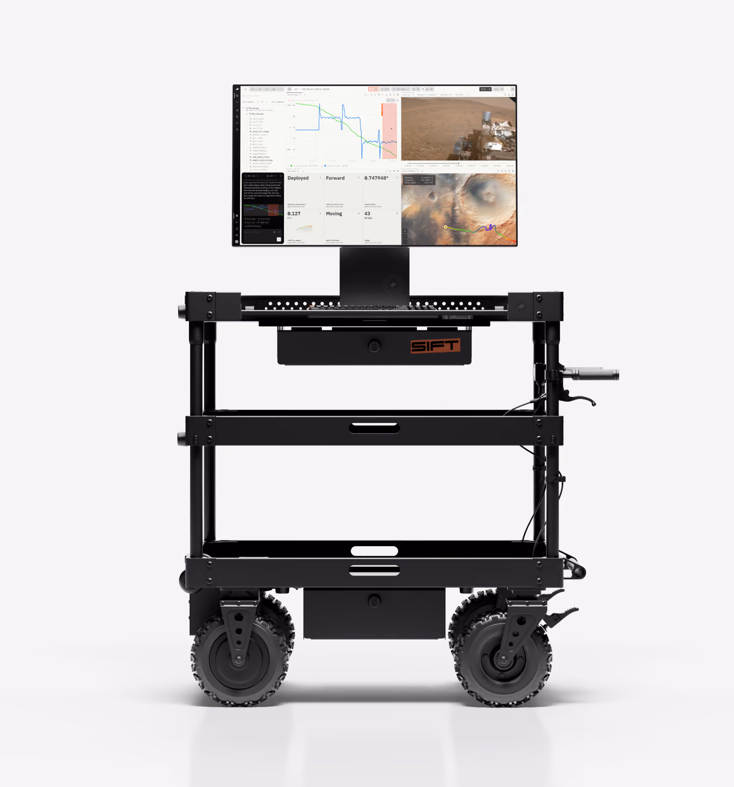Tech cart with computer displaying Sift Explore with geo plot, time series and scatterplot panels