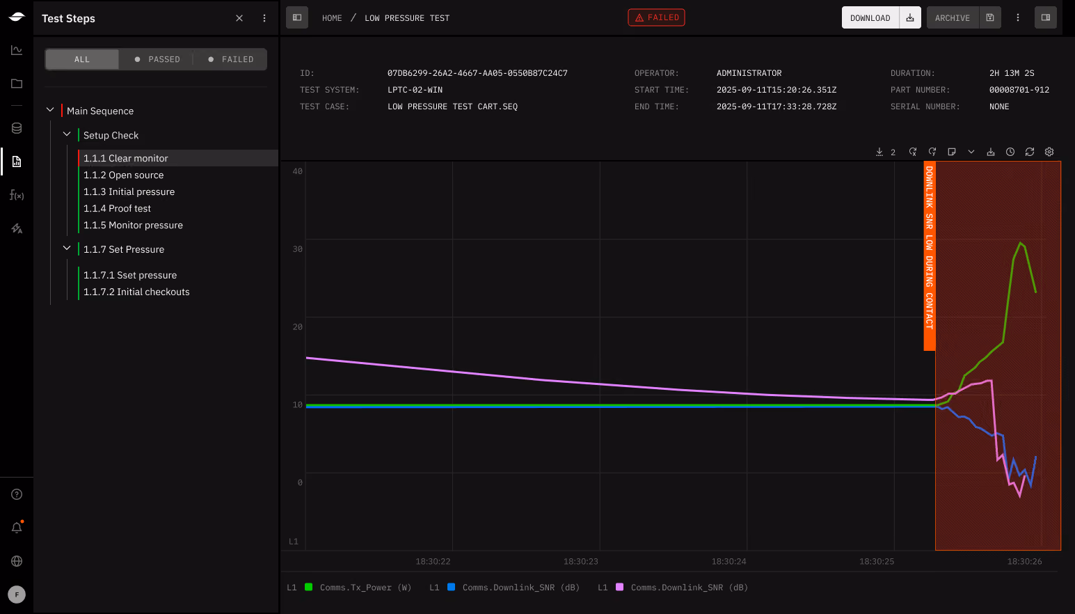 Audit-ready test campaign report table in the Sift platform