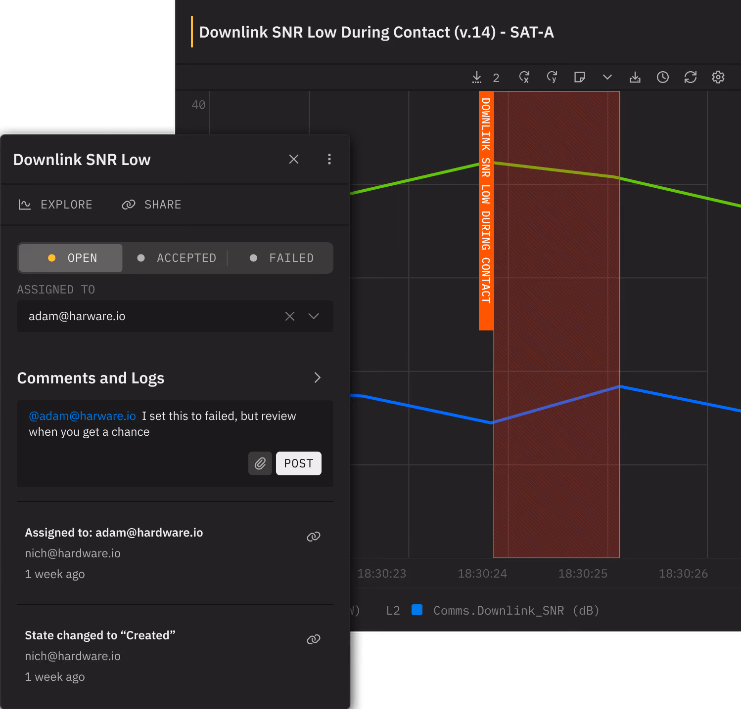 Sift annotation sidebar over a Downlink SNR telemetry chart