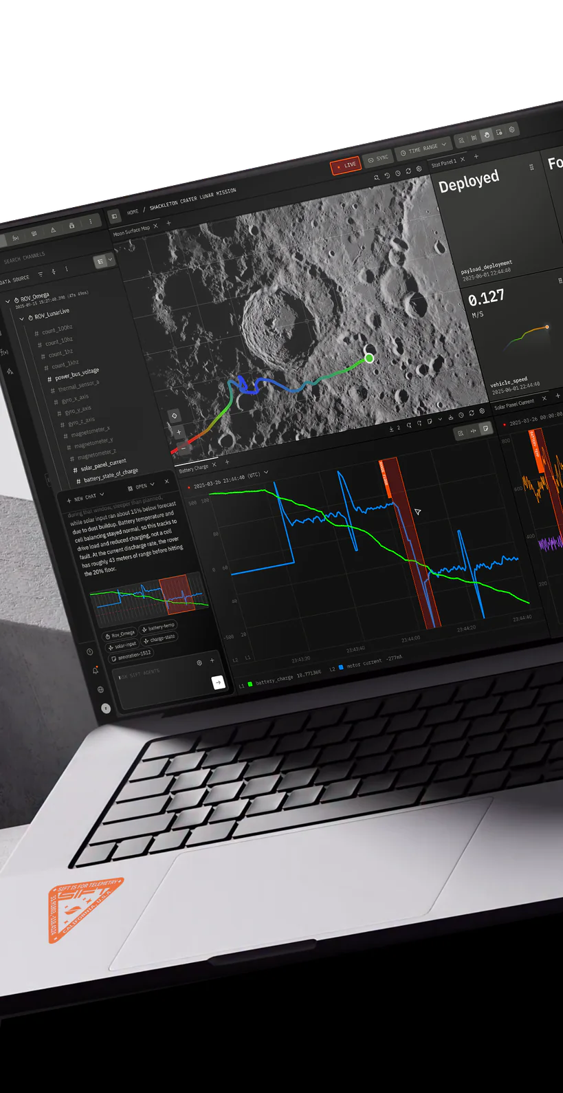 The Sift application open on a laptop, running a live Shackleton Crater lunar mission: a surface map tracing the rover's driven path, a rover camera feed, a battery-charge chart with a flagged discharge window, and deployment and speed stat panels.