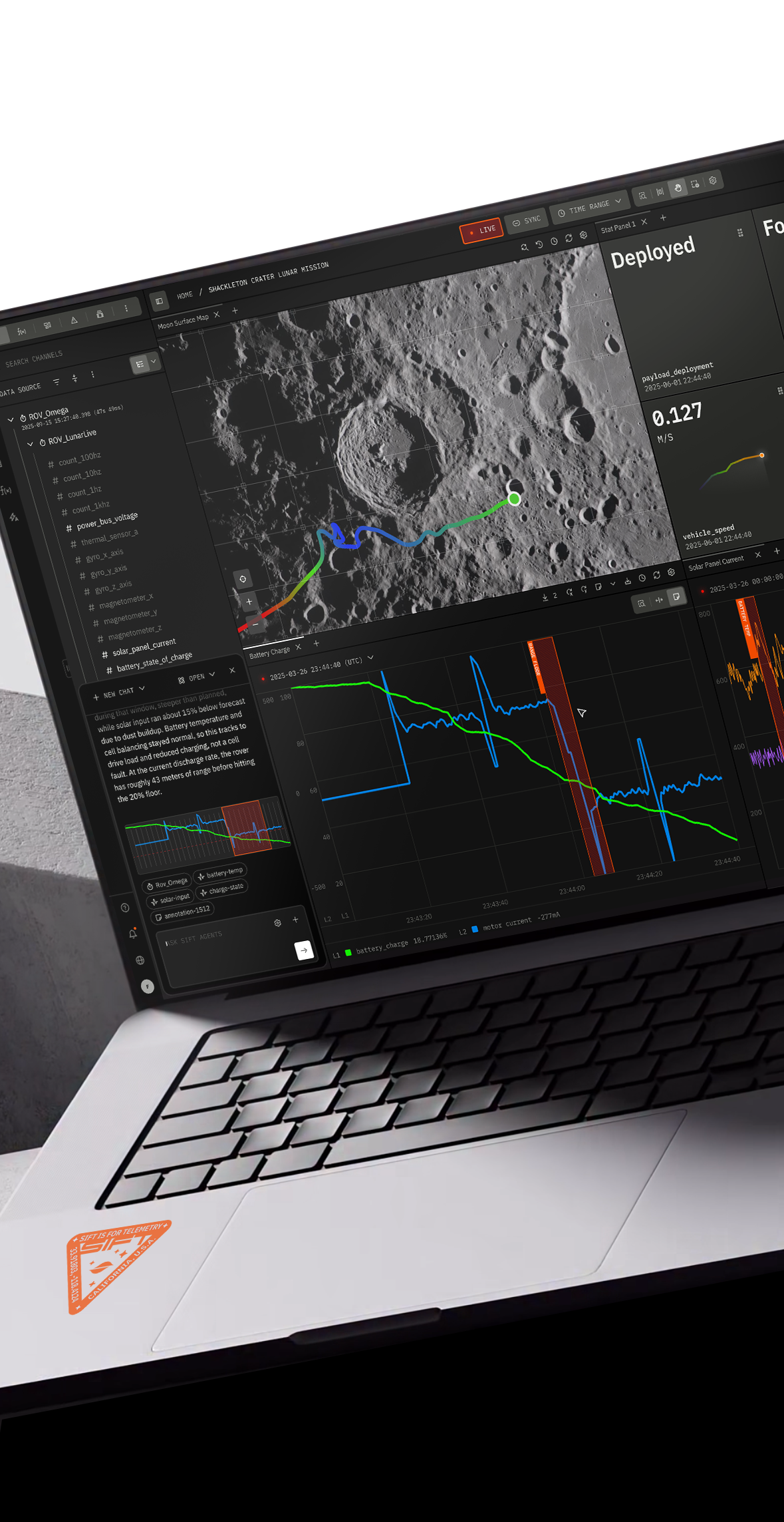 The Sift application open on a laptop, running a live Shackleton Crater lunar mission: a surface map tracing the rover's driven path, a rover camera feed, a battery-charge chart with a flagged discharge window, and deployment and speed stat panels.