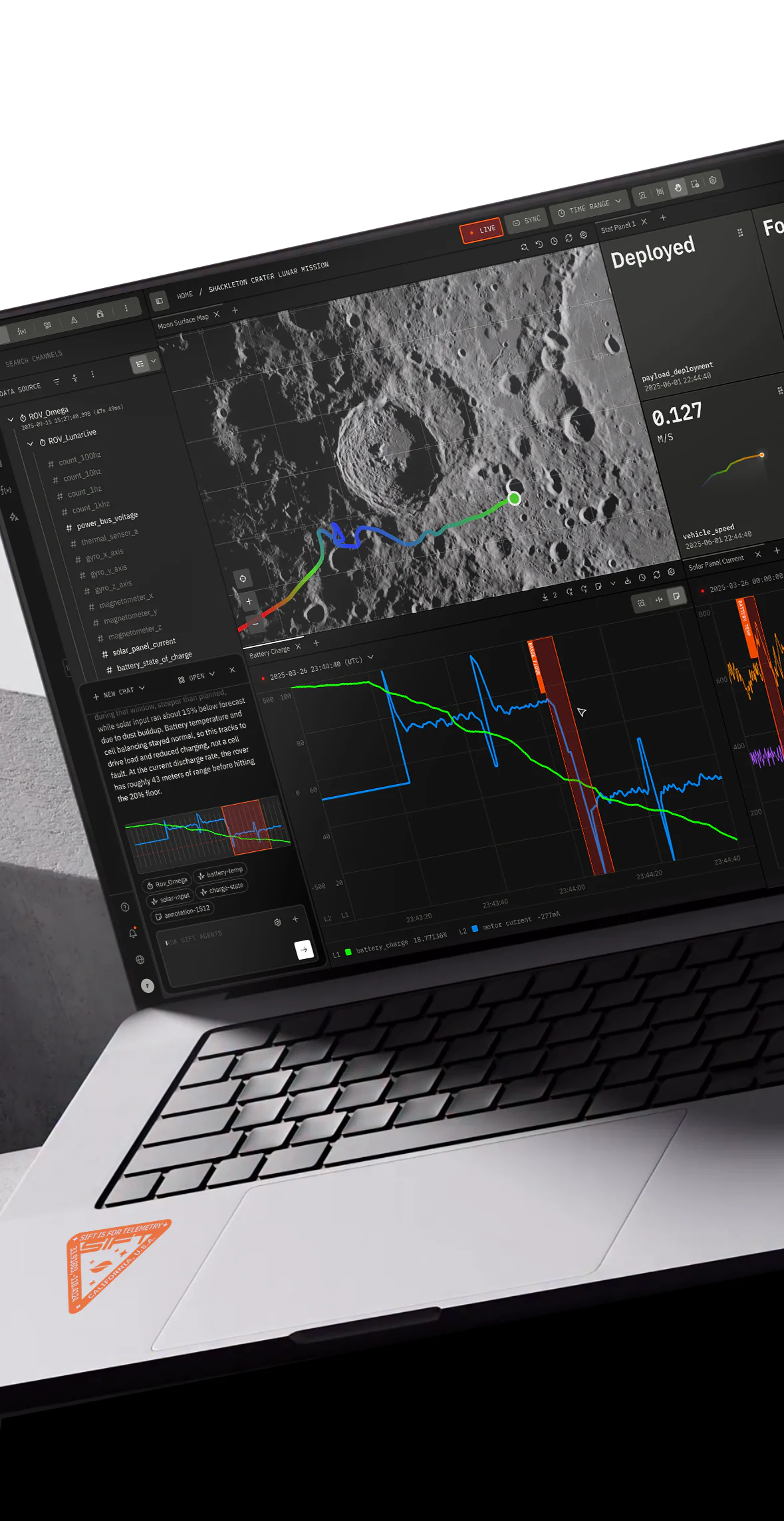 The Sift application open on a laptop, running a live Shackleton Crater lunar mission: a surface map tracing the rover's driven path, a rover camera feed, a battery-charge chart with a flagged discharge window, and deployment and speed stat panels.