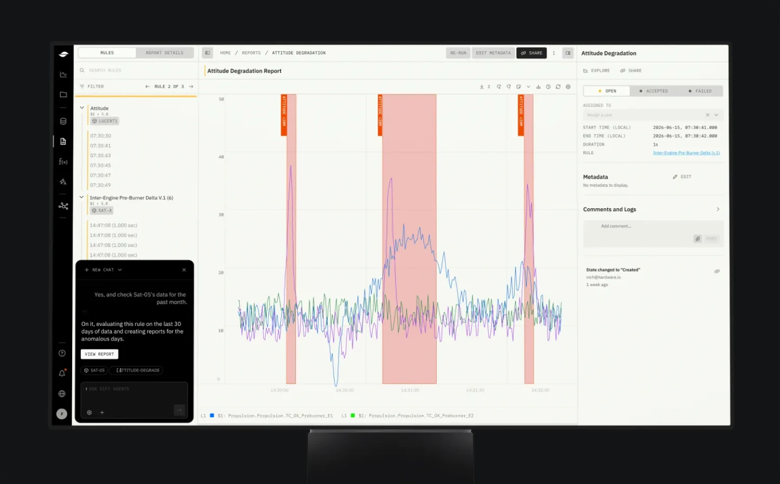 Sift report view on a monitor: a propulsion telemetry chart with three highlighted anomaly windows, the rule list beside it and an agent chat panel below.