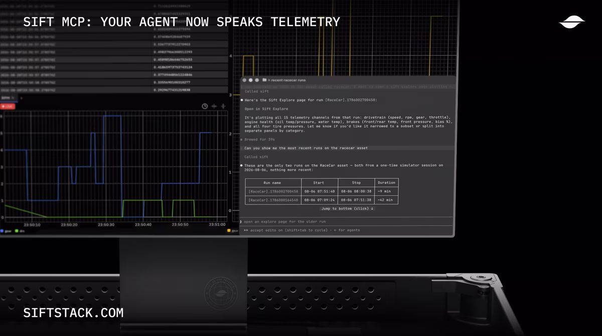 Sift MCP: an agent terminal session querying racecar telemetry data through Sift