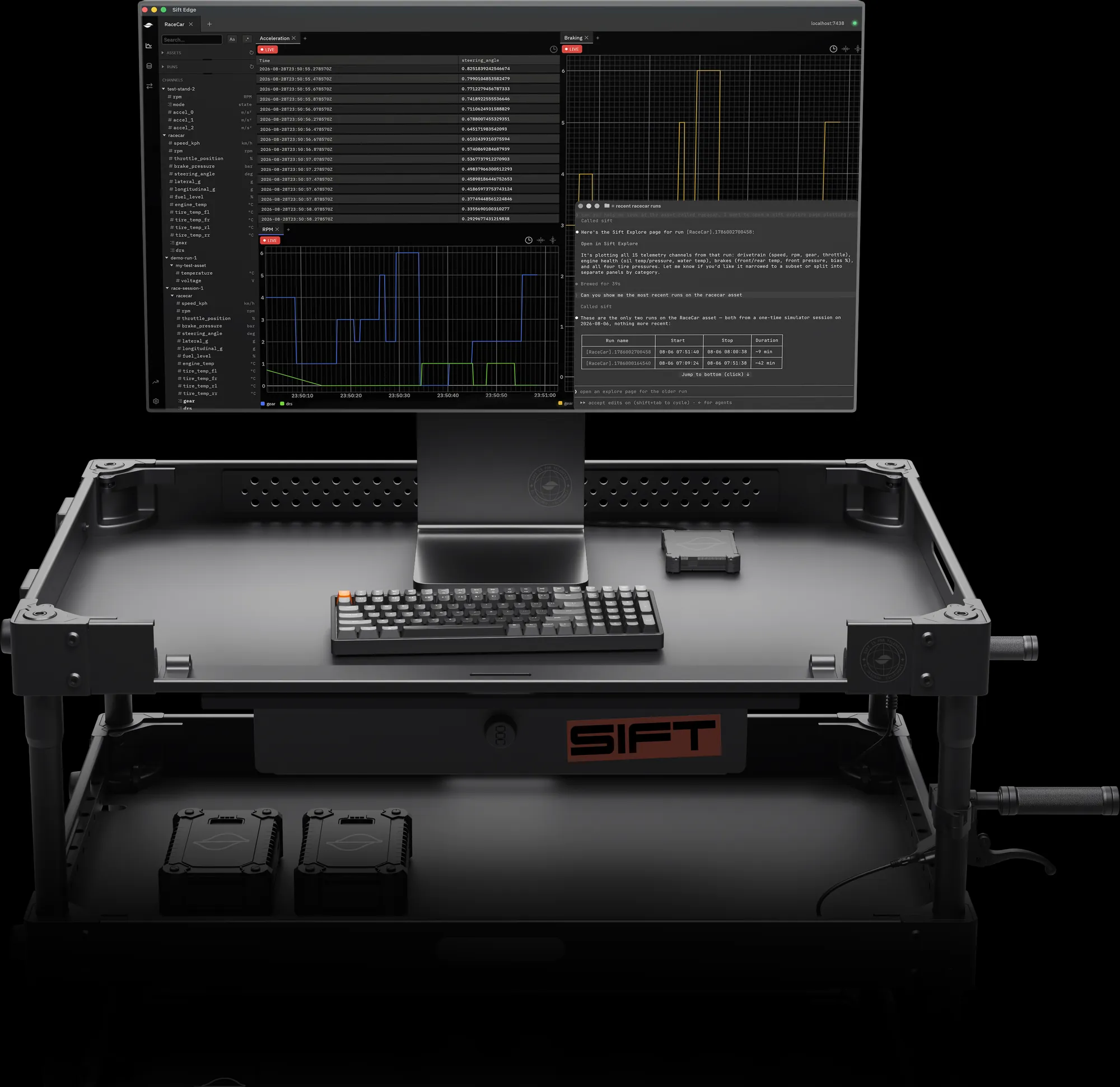Sift Explore and an agent session on racecar telemetry, on a monitor mounted on a Sift test cart