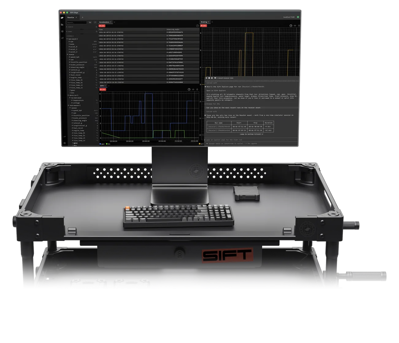 Sift Explore and an agent session on racecar telemetry, on a monitor mounted on a Sift test cart