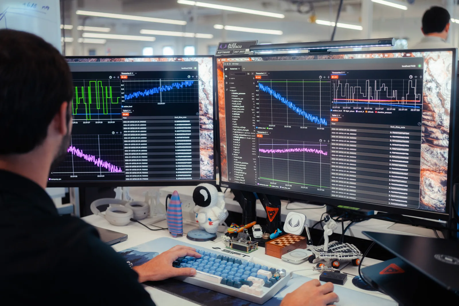 A Sift engineer at a desk watching live time-series plots and data tables across two monitors