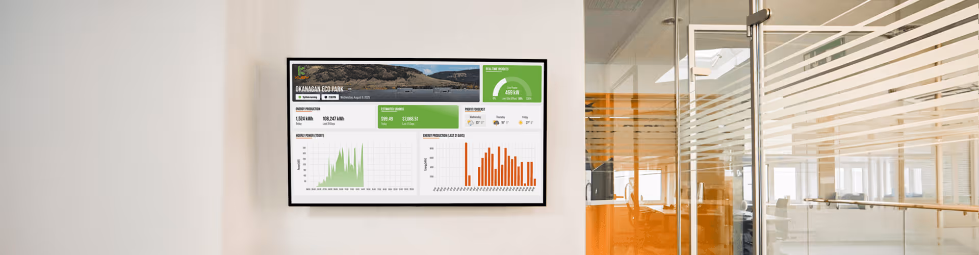 Kuby IQ shown in a tv in an office building
