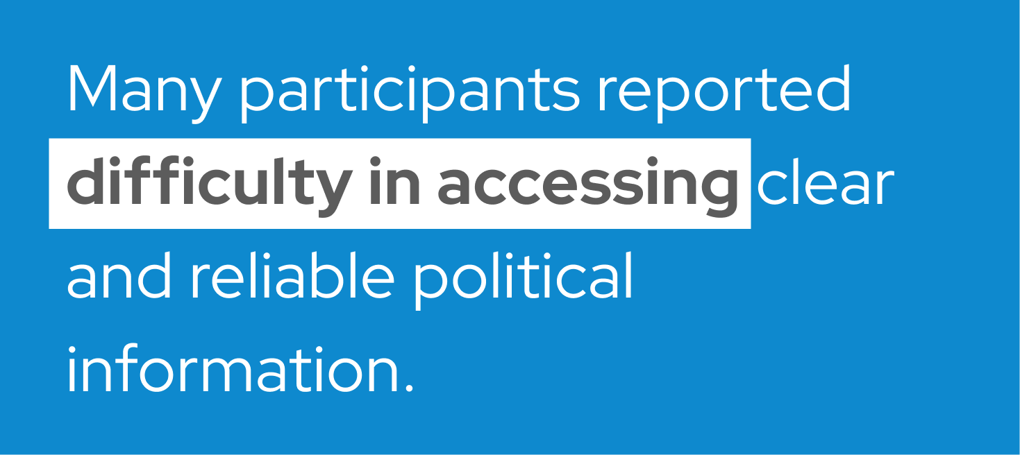 Many participants reported difficulty in accessing clear and reliable political information.