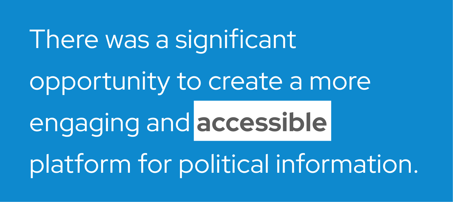 There was a significant opportunity to create a more engaging and accessible platform for political information.
