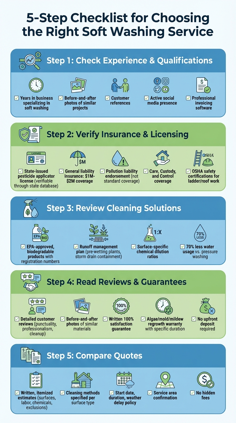 5-Step Checklist for Choosing a Soft Washing Service Provider
