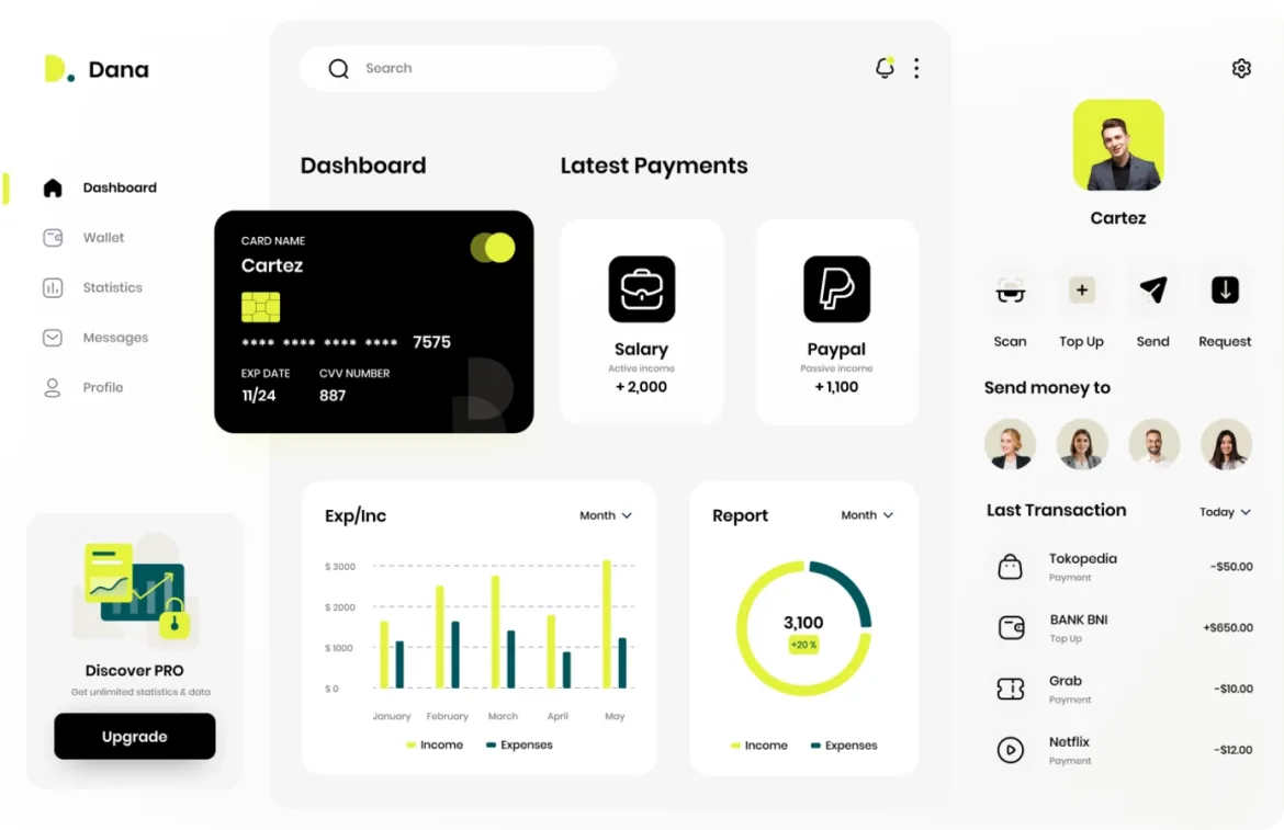 Dashboard