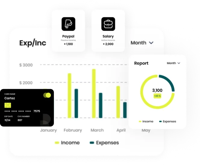 Credit Card Image 