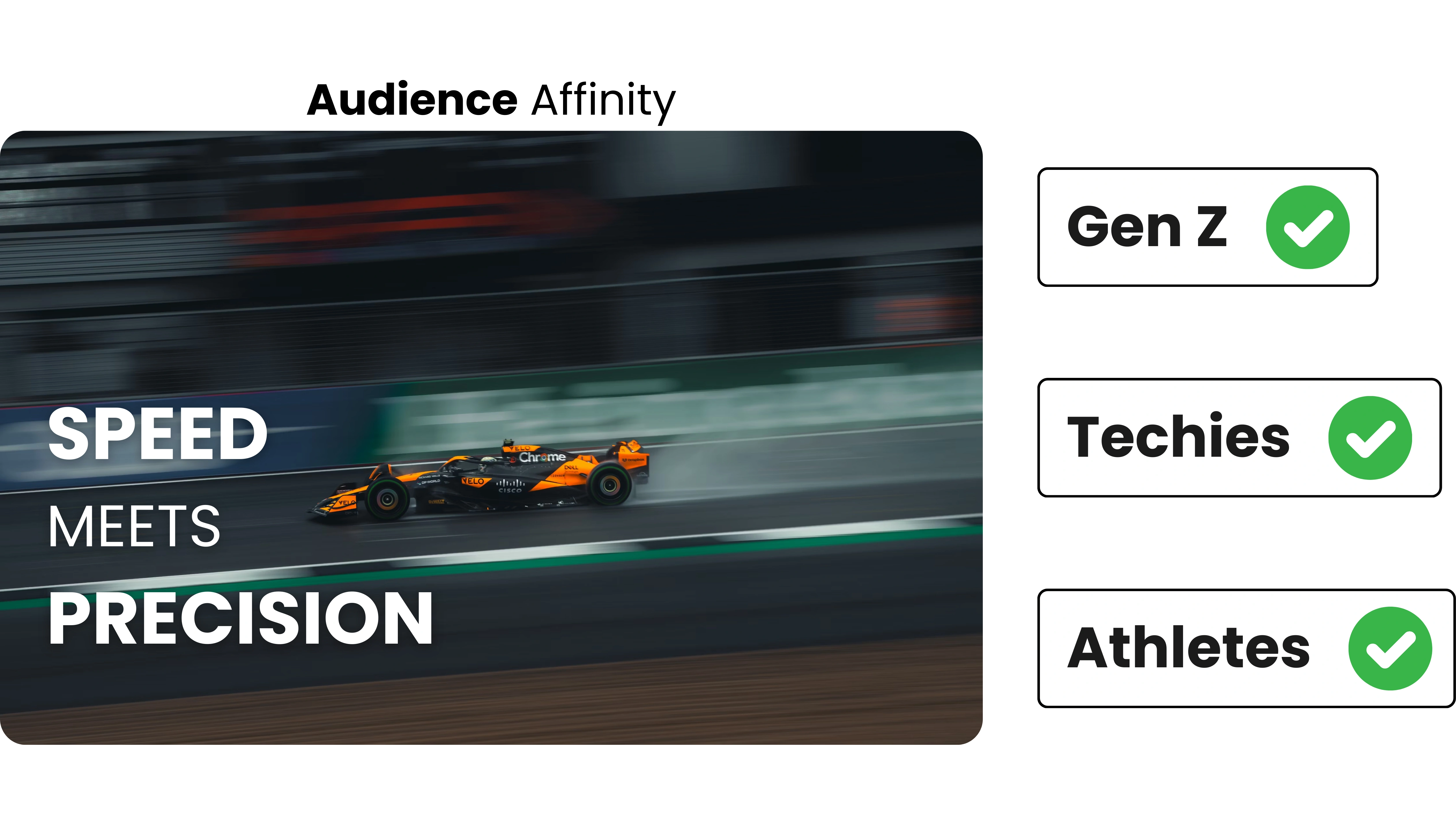 Formula 1 race car on track with audience affinity labels showing Gen Z, techies, and athletes as high-performing segments for creative testing.