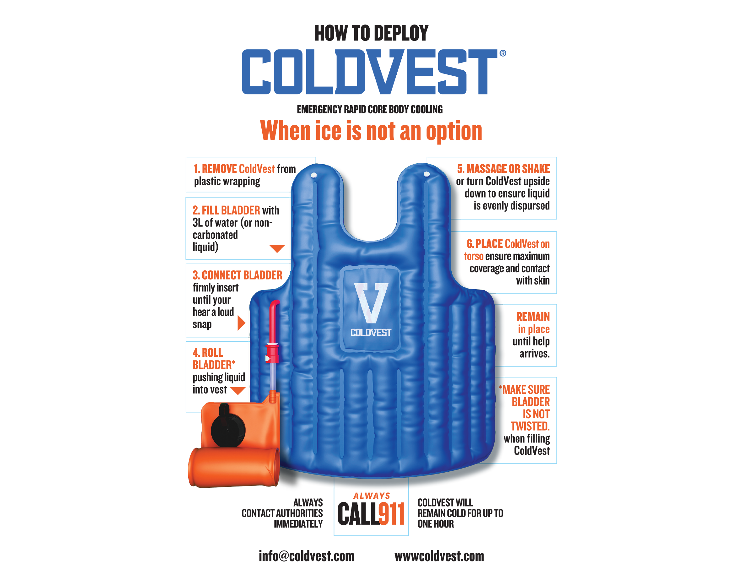 Cold Vest Instructions thumbnail image