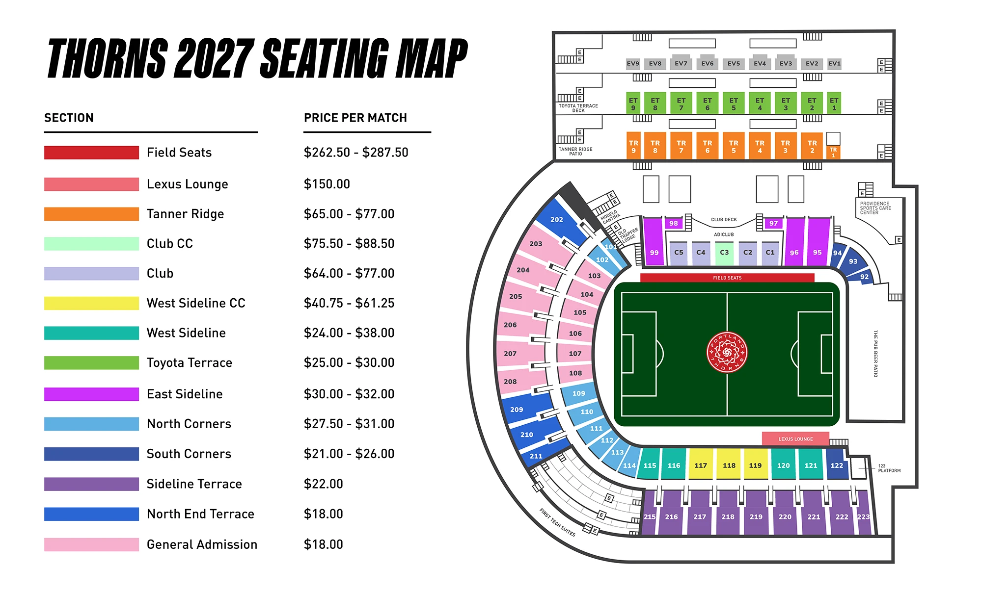 Seating Map for the Portland Thorns