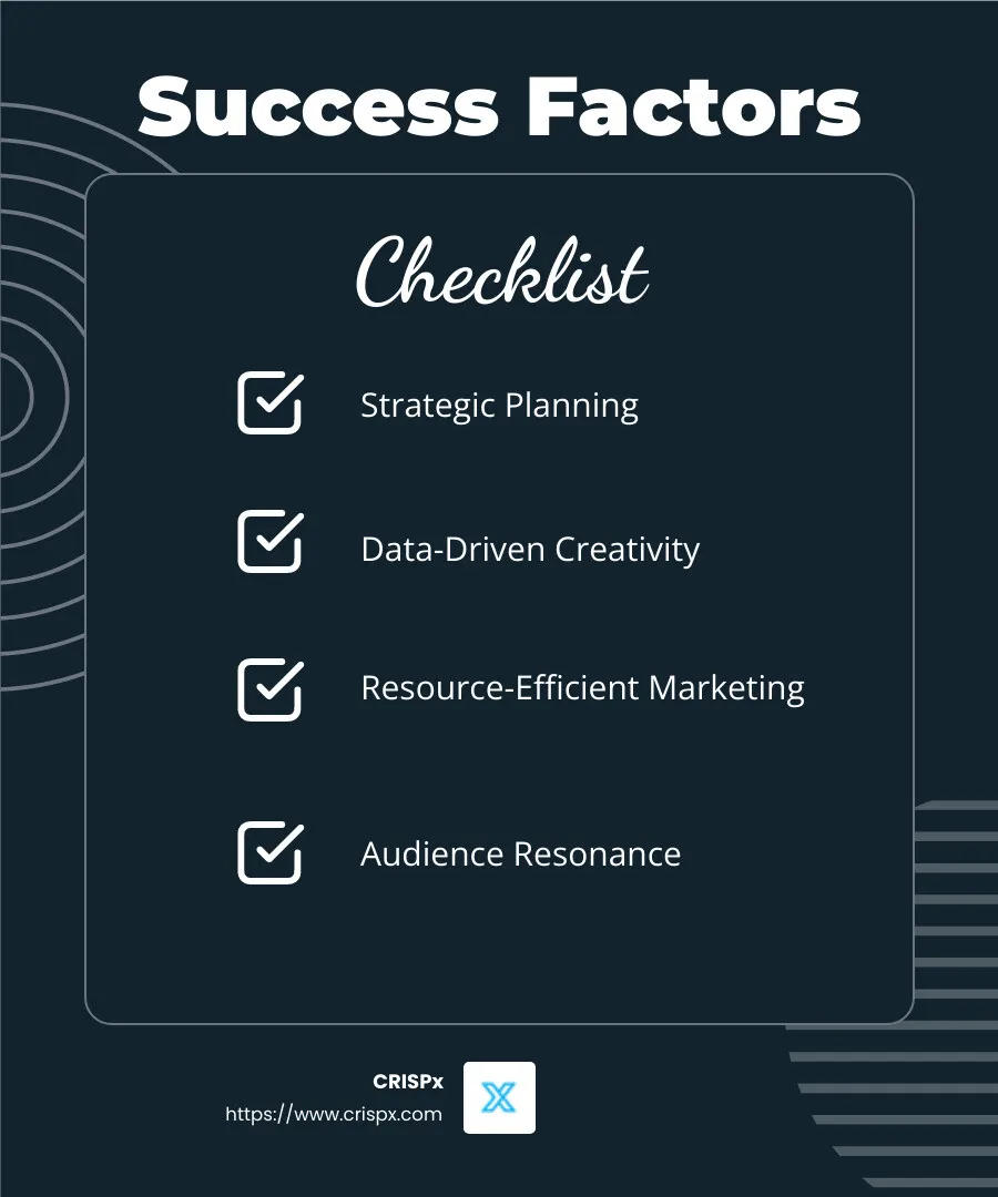 Data-driven creativity and strategic marketing are key to successful product launches. - high tech product launch infographic checklist-dark-blue Data-driven creativity and strategic marketing are key to successful product launches. - high tech product launch infographic checklist-dark-blue