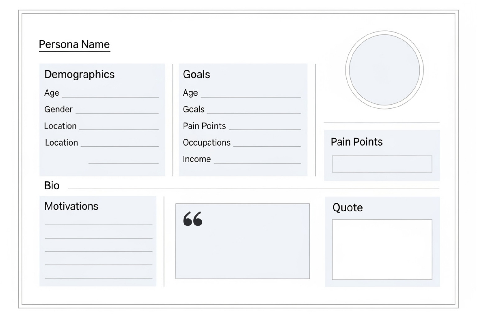 A detailed customer persona template - branding exercises for startups