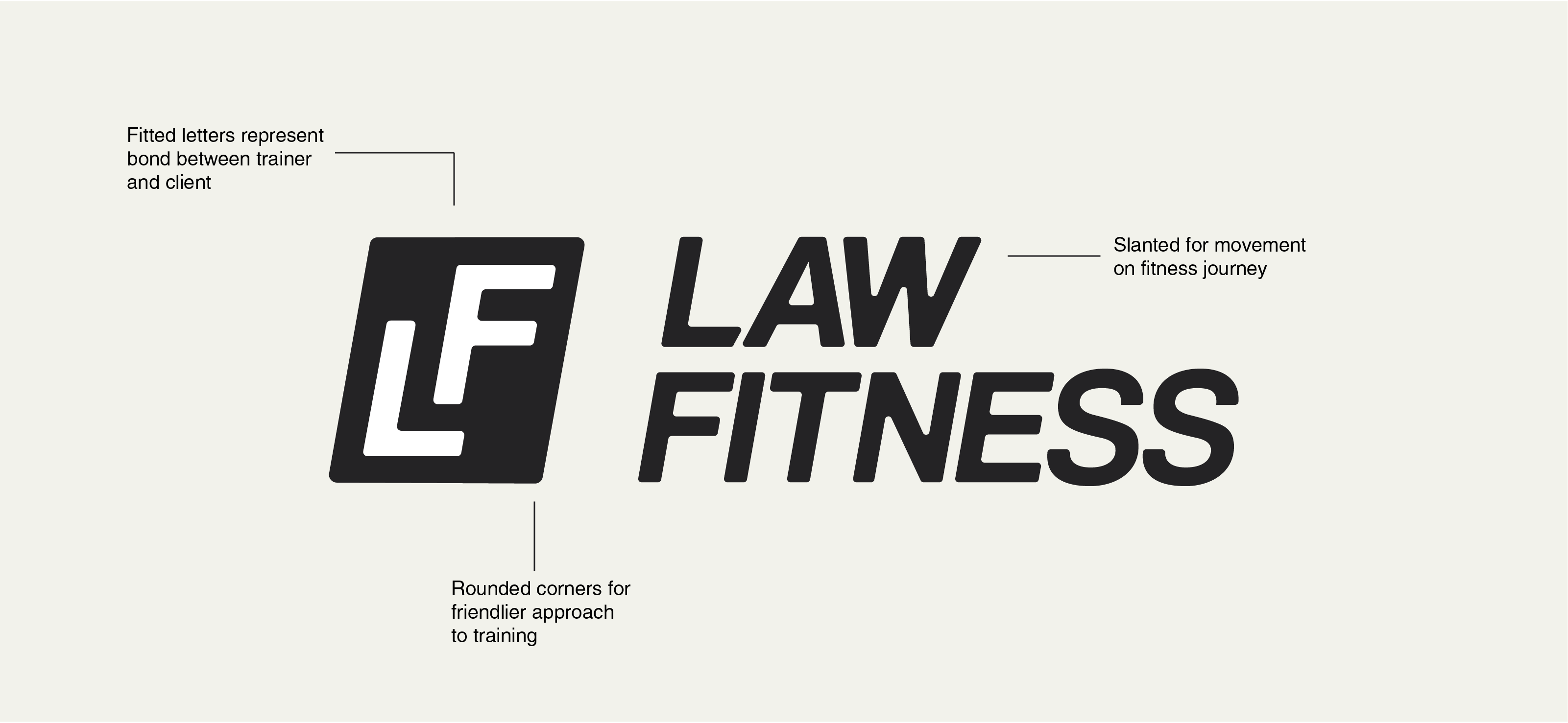 Logo for Law Fitness annotated, featuring tightly fitted letters 'L' and 'F' in a rounded-corner square symbolizing trainer-client bond, and slanted bold text 'LAW FITNESS' indicating movement in a fitness journey.