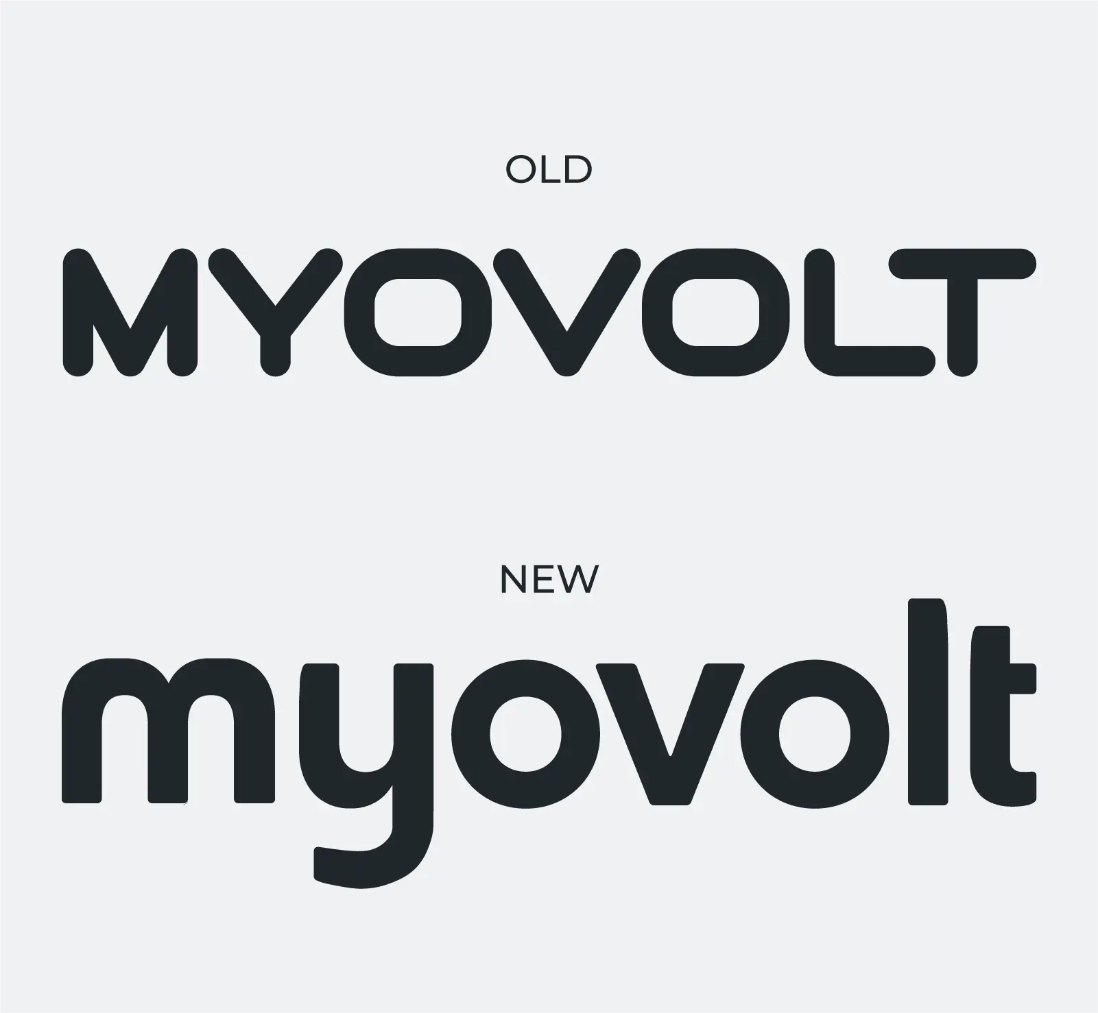 Comparison of Myovolt logos with the old logo in uppercase thin block letters and the new logo in lowercase thicker rounded letters.
