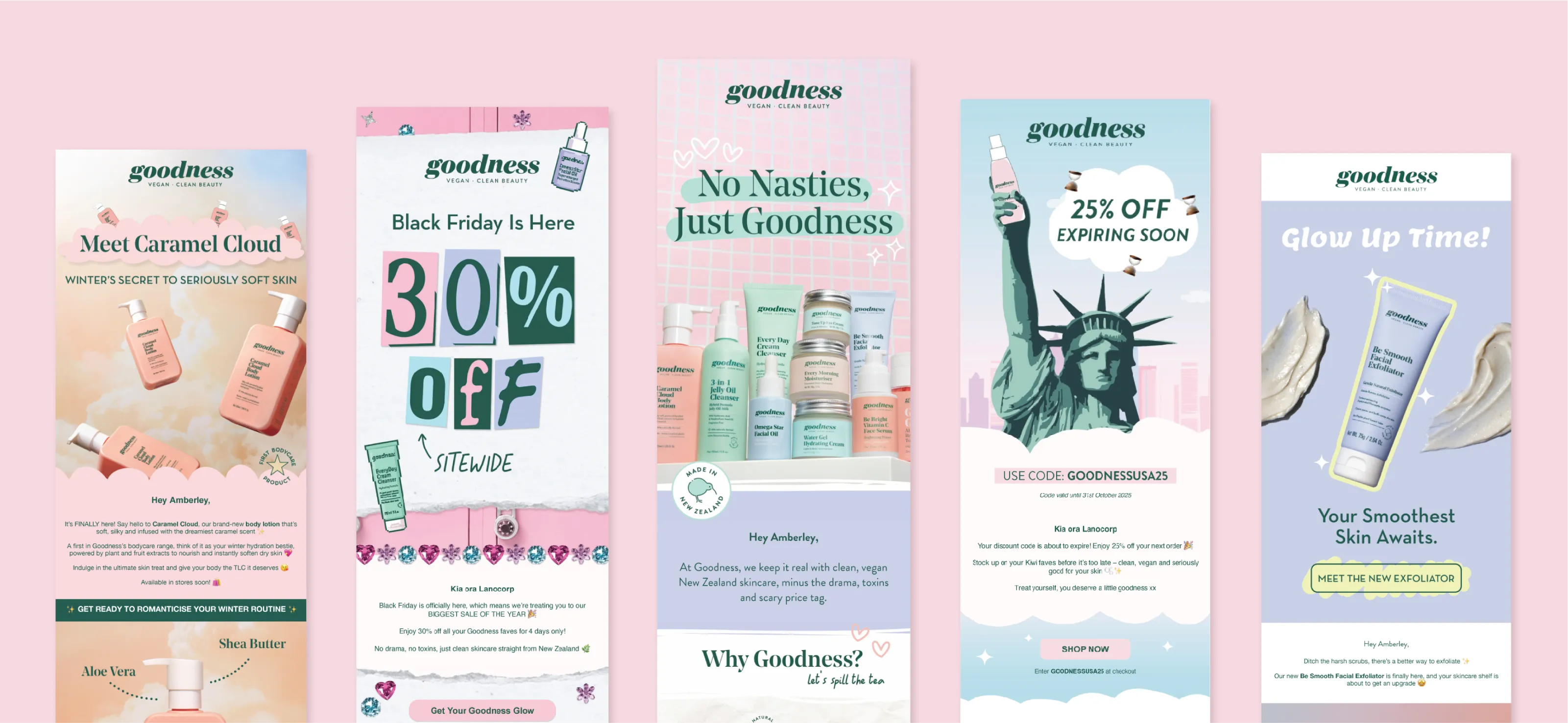 Five Goodness vegan skincare promotional EDM designs featuring Caramel Cloud body lotion announcement, 30% Black Friday sitewide sale, clean beauty products with 'No Nasties, Just Goodness' text, 25% off expiring soon with Statue of Liberty holding product, and Be Smooth Facial Exfoliator with exfoliator smears on lavender background.