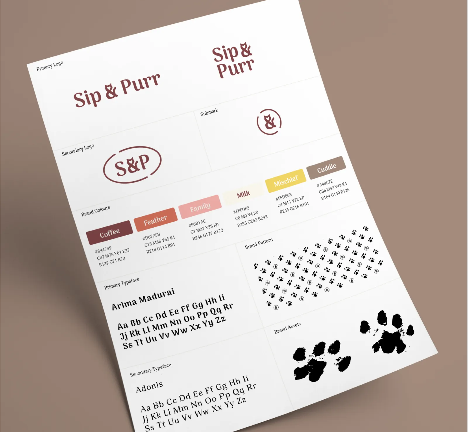 Brand guidelines sheet for Sip & Purr showing the logo, color palette (Coffee, Feather, Milk, etc), and visual assets.