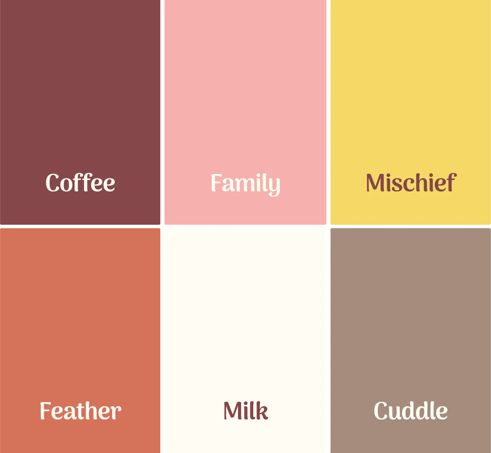Warm brand identity color palette for Sip & Purr cat café, labeled Coffee, Family, Mischief, Feather, Milk, and Cuddle in earthy tones with pink and yellow.
