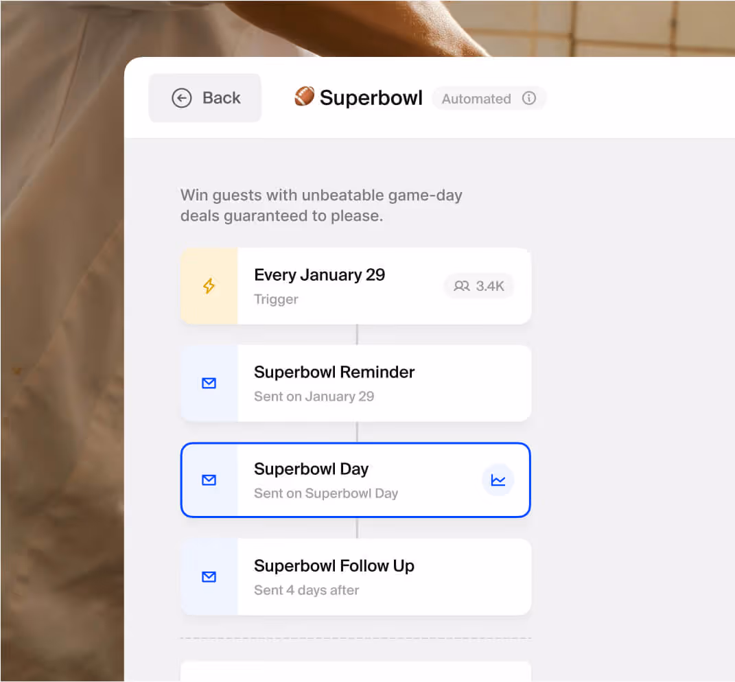 Automation workflow named Superbowl showing triggers and email steps including Superbowl Reminder, Superbowl Day, and Superbowl Follow Up.