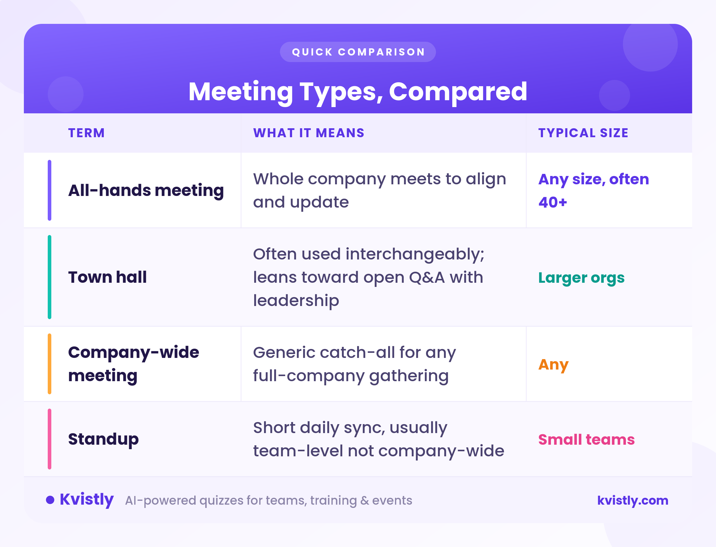 all hands meeting